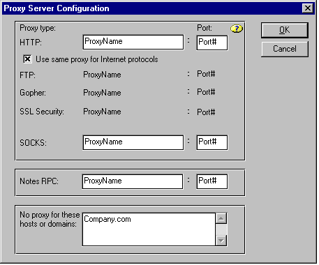 Image:Proxies and ports