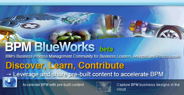 Image:BPM Blueworks - in beta as part of LotusLive