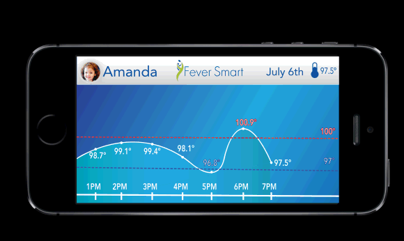 Fever Smart - Smart Path Thermometer