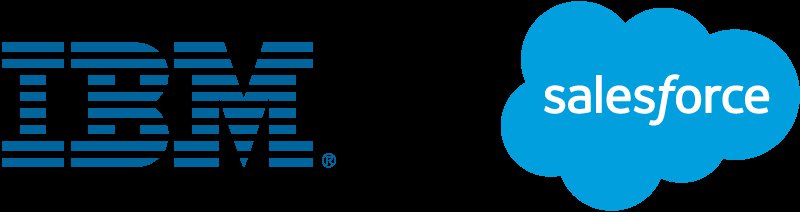 IBM and Salesfoce partnership