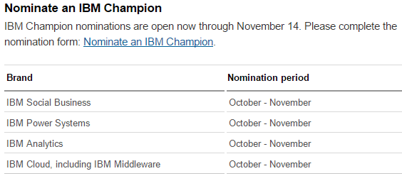 IBM Champion 2017 nominations