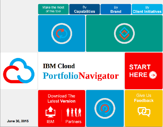 IBM Cloud Portfolio Navigator
