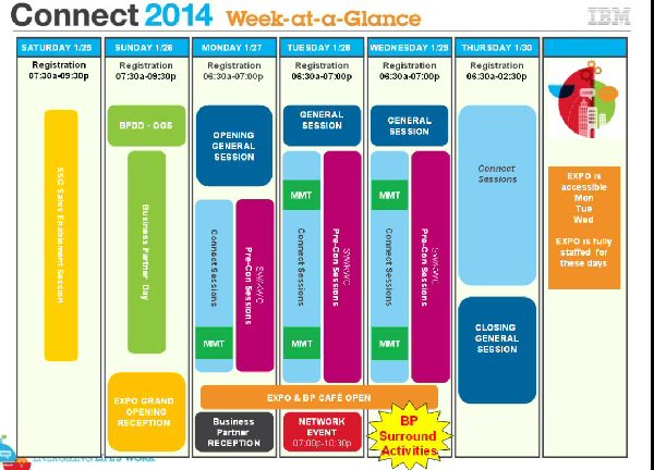 IBM Connect 2014 schedule