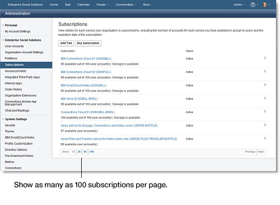 Image:IBM Connections Cloud enhancements for April 2017