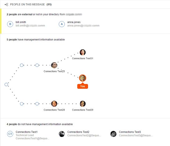 Image:IBM Connections Cloud enhancements for August 2015