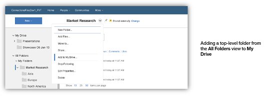 Image:IBM Connections Cloud enhancements for June 2017