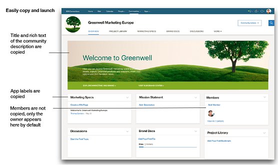 Image:IBM Connections Cloud enhancements for June 2017