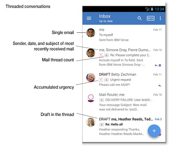 Image:IBM Connections Cloud enhancements for March 2017