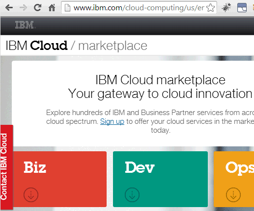 IBM Cloud Marletplace