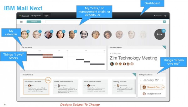 IBM Mail Next sample UI