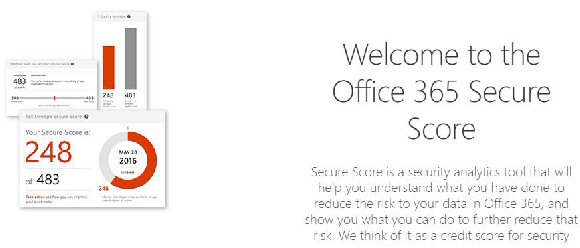 Image:Office 365 implements Secure Score analyzing your deployment