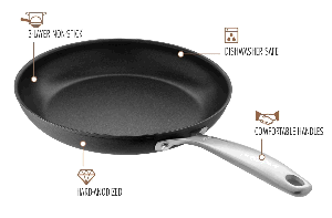  OXO Cookware Good Grips Non-stick Pro Dishwasher Safe 10-inch fry pan