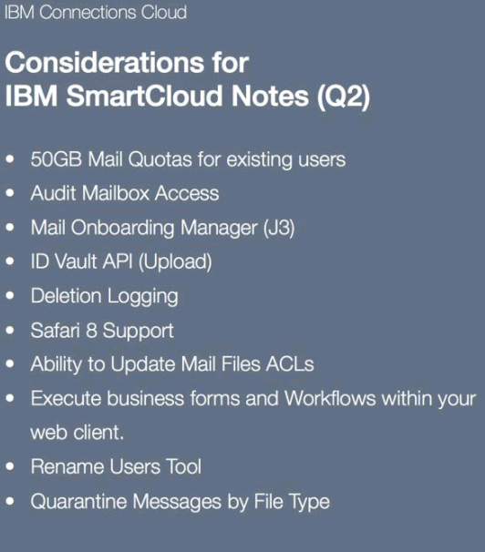 IBM SmartCloud Notes updates
