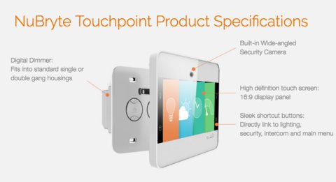 NuBryte Touchpoint description