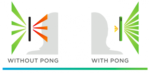 Pong Research makes the intelligent case